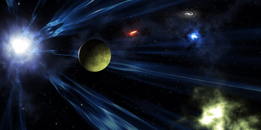 Planets retrograde movement